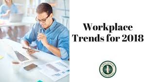 workplace trends